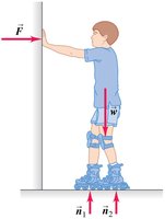 Skater pushing off a wall, illustrating internal forces and energy change