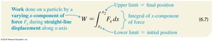 Integral formula for work done by a varying force