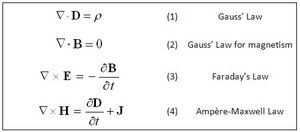 Maxwell's four equations