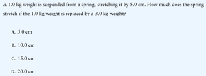 Spring force and displacement diagram