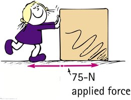 Girl pushing a box with 75 N applied force
