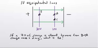 Equipotential lines with charge moving from B to A