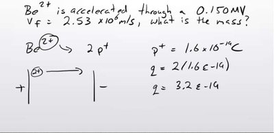 Be2+ ion accelerated through a potential difference