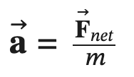 Newton's Third Law equation