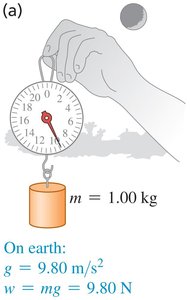 Action-reaction pair: table and apple