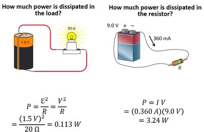 Power dissipation in load and resistor