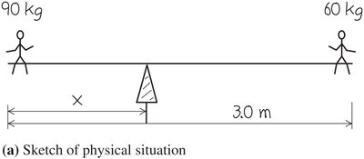 Seesaw with two masses