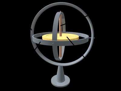 Gyroscope