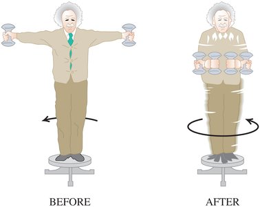 Rotating professor with dumbbells