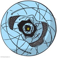 Portrait of Niels Bohr