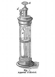 Ørsted's piezometer for measuring compressibility