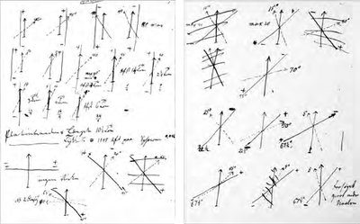 Ørsted's notes and sketches from July 1820, documenting the compass needle deflection experiment