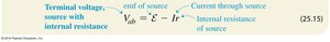 Terminal voltage equation for source with internal resistance