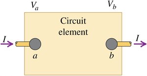 Circuit element with potential difference and current