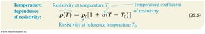 Temperature dependence of resistivity equation