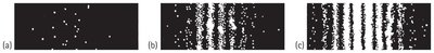 Build-up of interference pattern with single photons