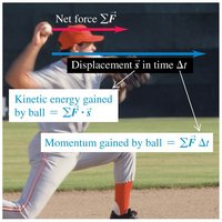 Pitcher throwing a baseball, illustrating the difference between kinetic energy and momentum.