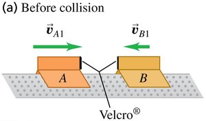 Completely inelastic collision: before collision, two gliders approach each other with Velcro.
