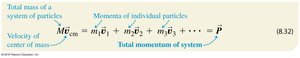 Motion of the center of mass: wrench with white dot showing center of mass trajectory.