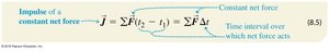 Impulse of a constant net force: J = ΣF Δt