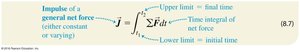 Impulse of a general net force: J = ∫ΣF dt