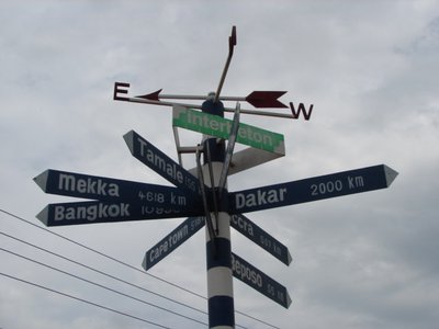 Signpost showing directions, illustrating vector directions
