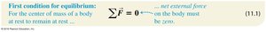 First condition for equilibrium: sum of forces equals zero