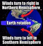 Prevailing winds and Coriolis effect