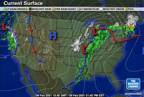 Types of weather fronts