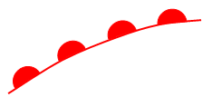 Warm front cross-section