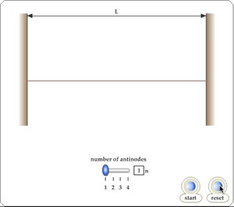 Harmonic series equations