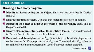 Tactics Box 5.3: Drawing a free-body diagram