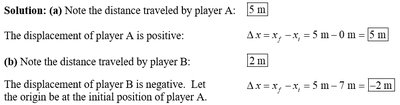 Solution for displacement of tennis players