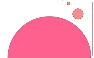 Relative sizes of Sun, Arcturus, Alpha Ceti, Vega, Betelgeuse A