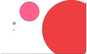 Relative sizes of Sun, Arcturus, Alpha Ceti, Vega, Betelgeuse A, Cephei A