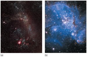 Irregular galaxies: Large and Small Magellanic Clouds