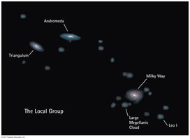 The Local Group of galaxies