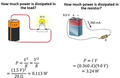 Power dissipation in load and resistor
