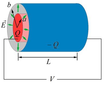 Cylindrical capacitor