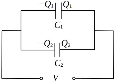 Capacitors in parallel