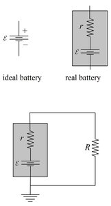 Ideal and real battery circuits