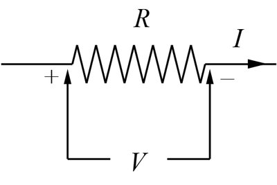 Resistor and power dissipation
