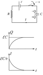 Charging capacitor in RC circuit