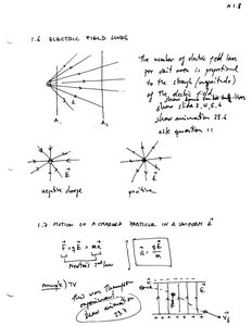 Electric field lines for positive and negative charges