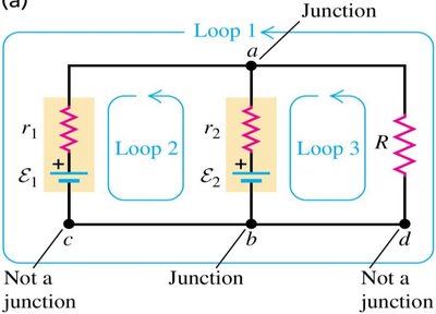 Kirchhoff's junction rule diagram