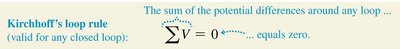 Kirchhoff's loop rule equation