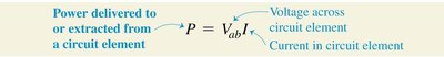 Equation for power delivered to a circuit element