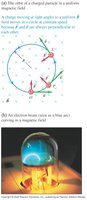 Circular motion of a charged particle in a magnetic field