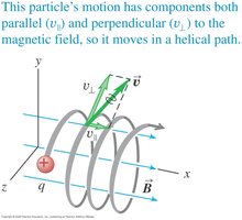 Helical motion of a charged particle