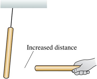 Plastic rods with increased distance